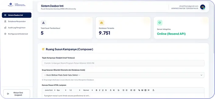 DPMA IPB organizational dashboard and web blasting system